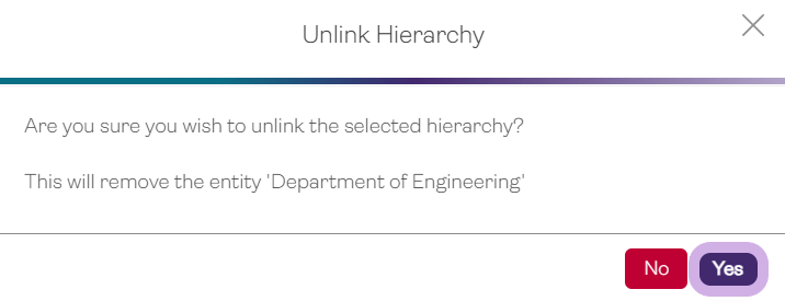 The unlink hierarchy confirmation window.