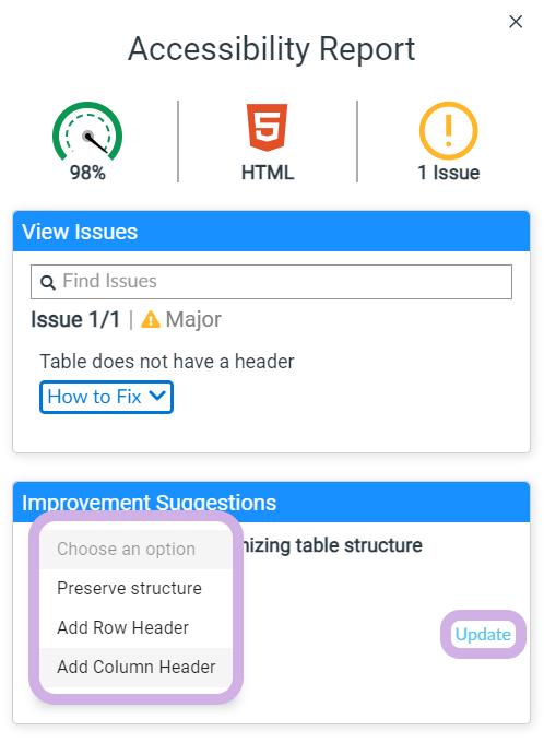 In the Accessibility Report menu, under Improvement Suggestions, the table-structure options and the Update button are highlighted.