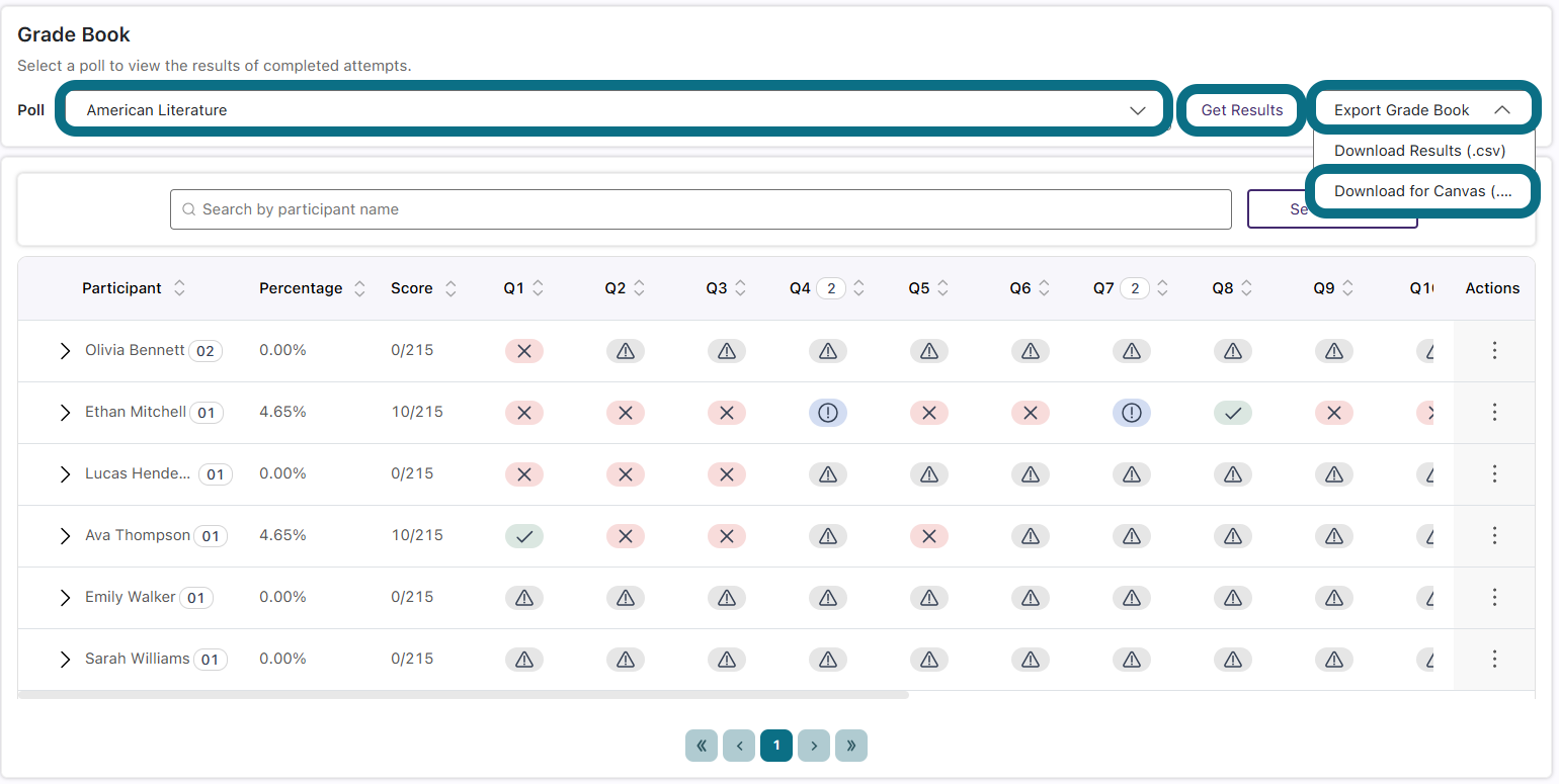 An image of the Engage Grade Book page highlighting the Poll title, Get Results button and the Export options.