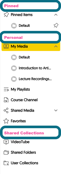 An image of the side panel of EVP highlighting the header font