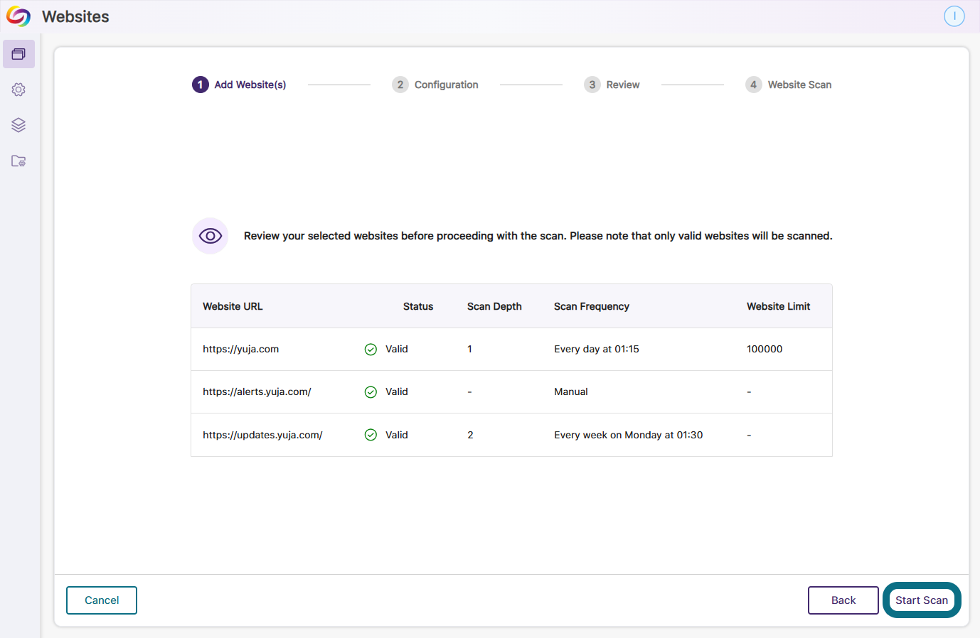 the review page for the uploaded webpages and the Start Scan button.