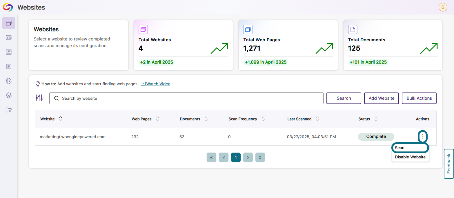 The Actions menu is inside a table row for the website.