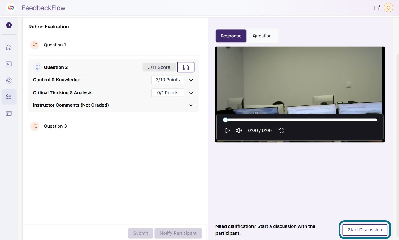 the Start Discussion button within the response tab.
