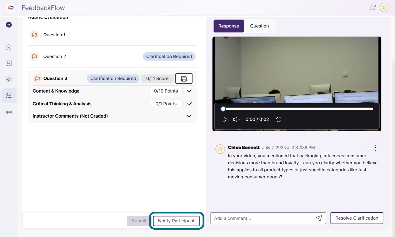 The Notify Participant button is next to the submit button.