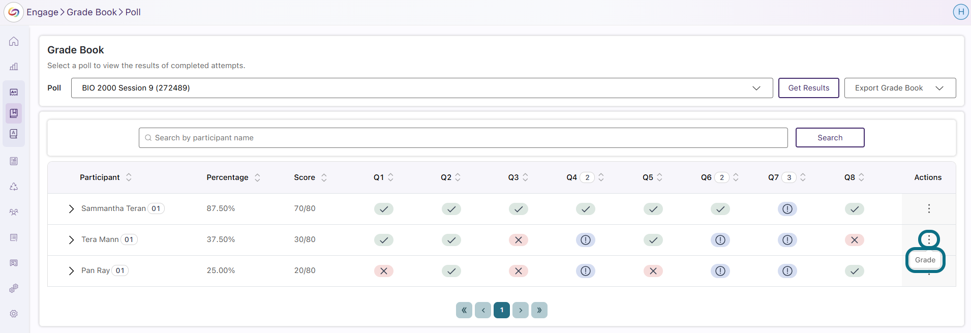Engage grades for participants