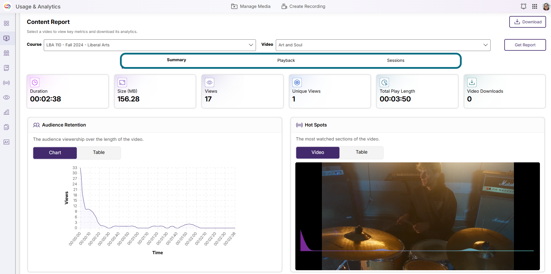 Lumina content report page with summary, playback and sessions tabs circled