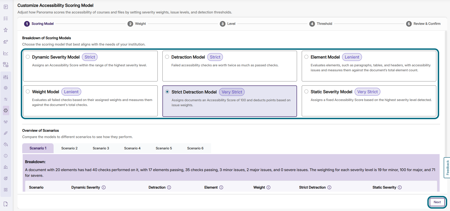 Panorama breakdown of scoring models circled and next button circled