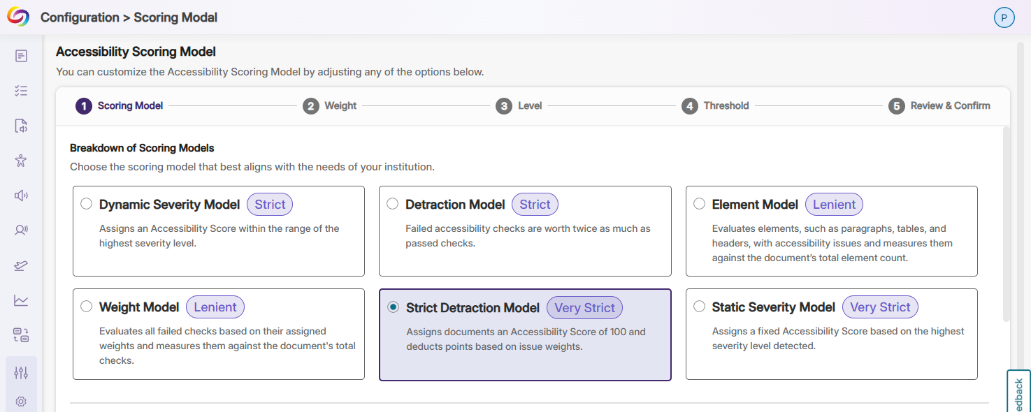 Accessibility Scoring Modal page in Panorama.