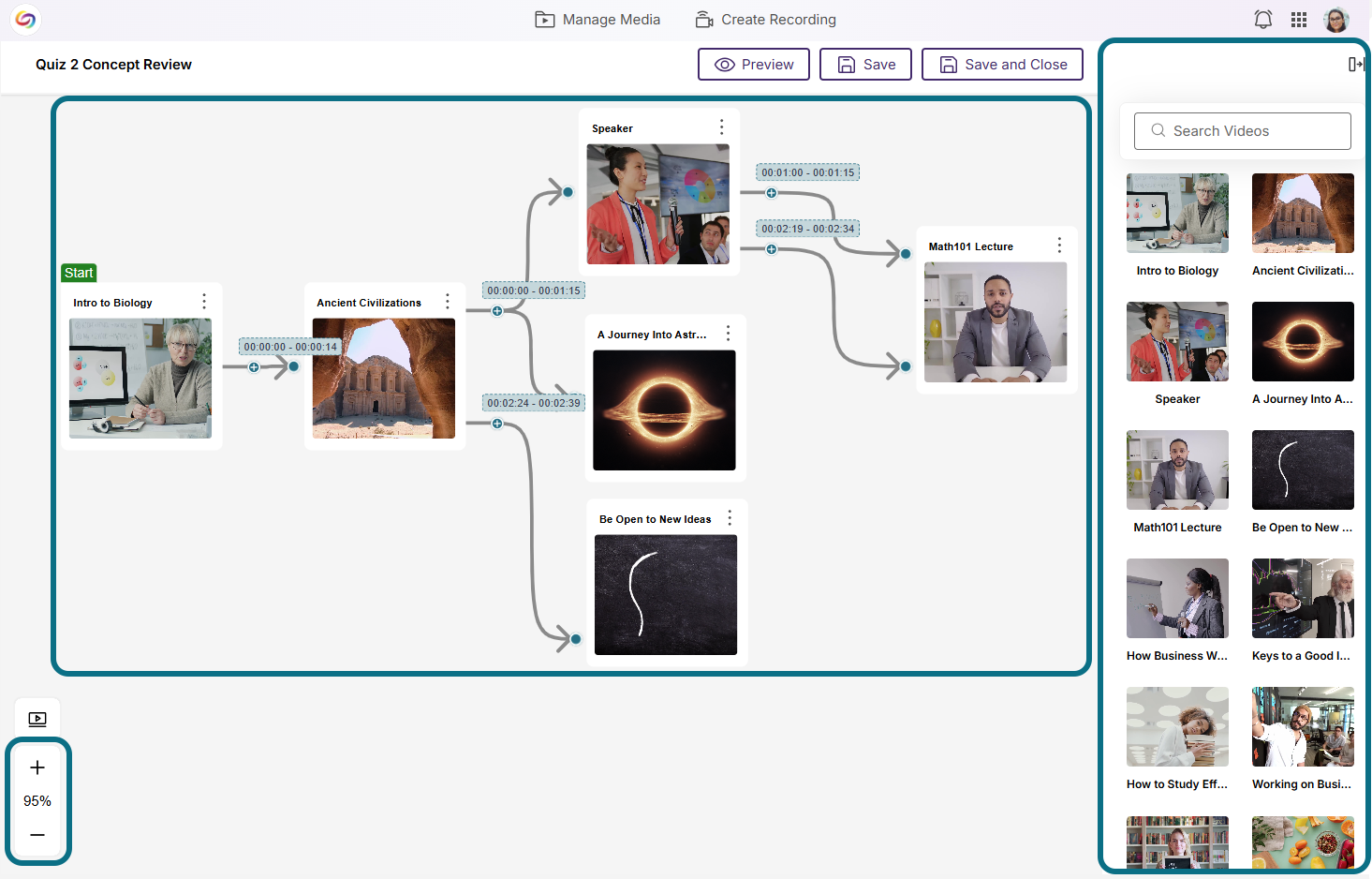 Lumina branching video editor with canvas, zoom in button, zoom out button and sidebar circled