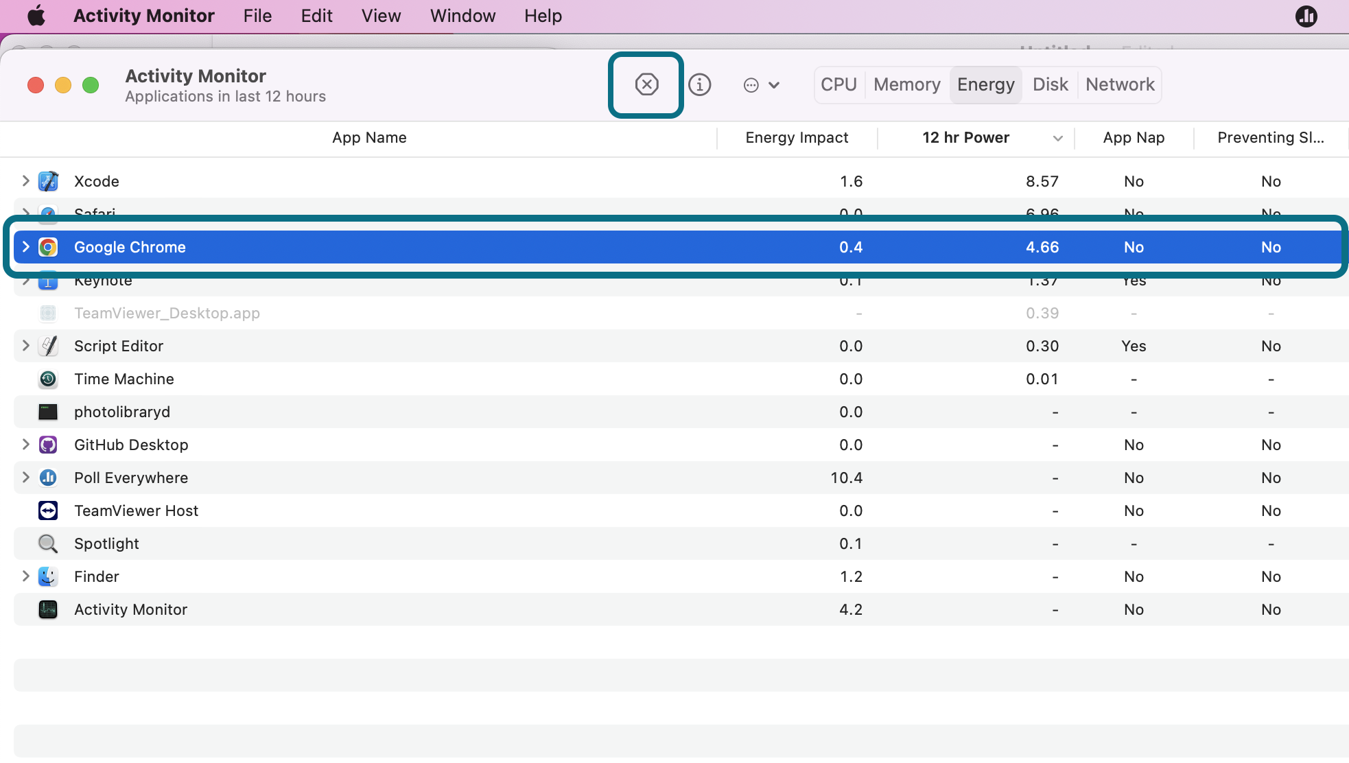 Le Moniteur d'activité sur les appareils Mac.