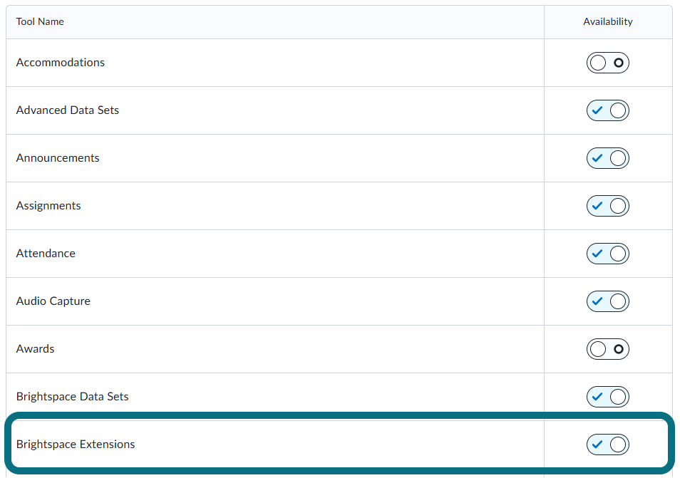 Vue de la liste Outils de l'organisation mettant en évidence le commutateur Extensions Brightspace.