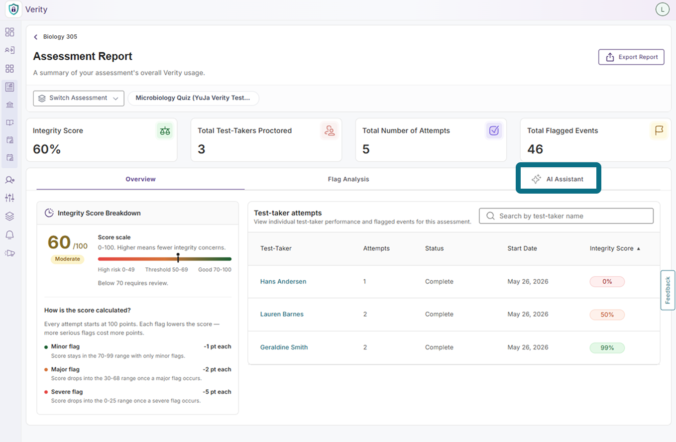 Assessment report with AI assistant - updated.png