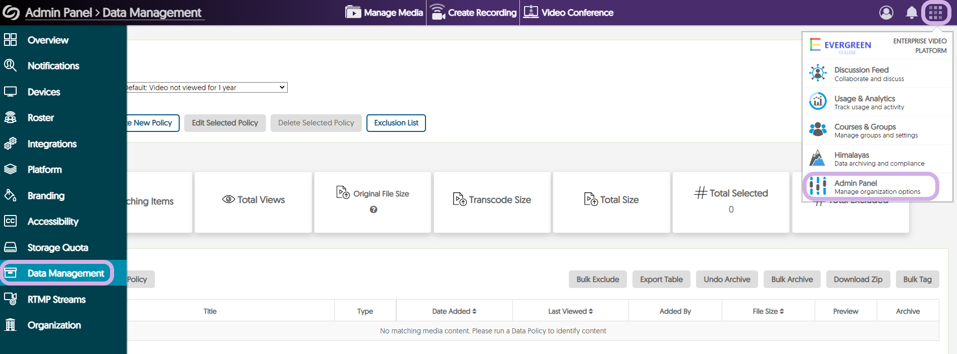 The Admin Panel view with Data Management highlighted in the left-hand navigation menu.