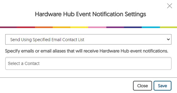 The Hardware Hub Event Notification Settings dialog is open, where users are able to send email alerts to contacts.