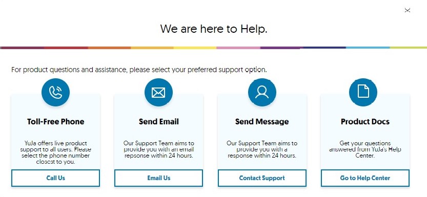 The Assistance panel features four options for students to choose from: Toll-free Phone, Send Email, Send Message, and Product Docs.